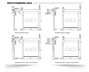 DynamicRoll Basis