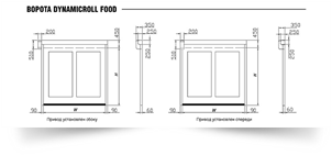 DynamicRoll Food